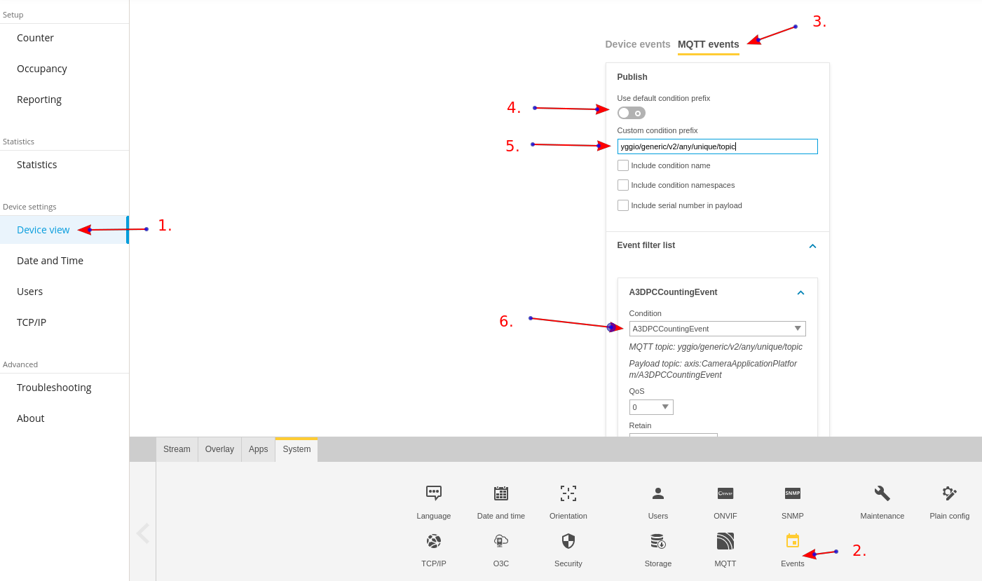 axis-mqtt-events