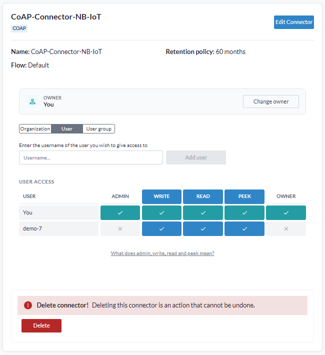 Connector overview page showing the owner and Change owner button, the Organization, User and User group sharing tabs, and the user access table with admin, write, read, peek and owner columns