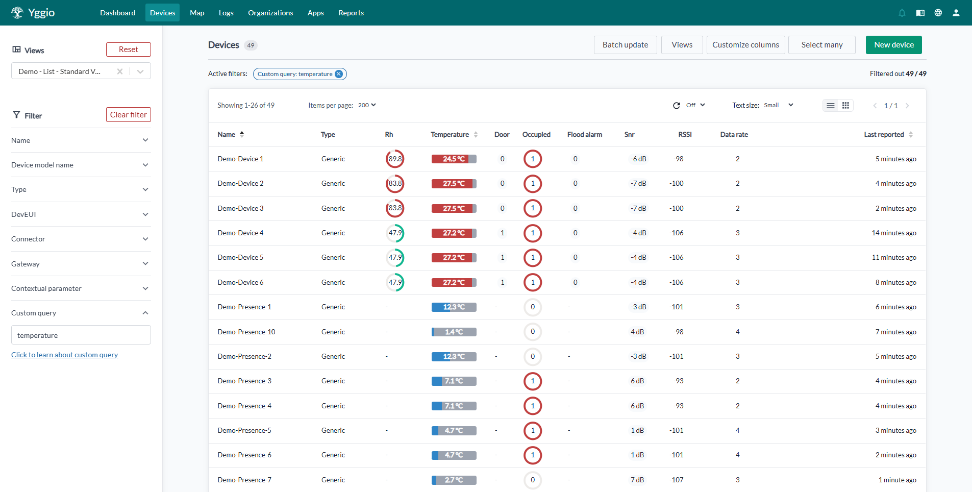 Control Panel Introduction