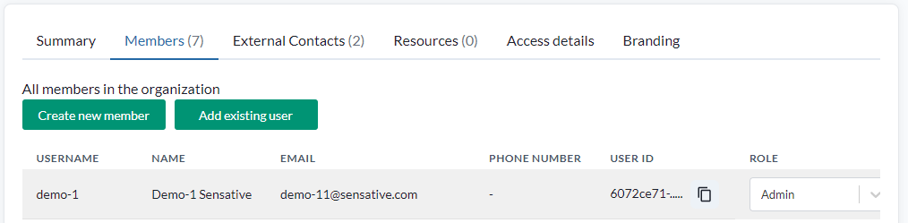 The organization member list, with usernames, names, email addresses, phone numbers, roles and AD group