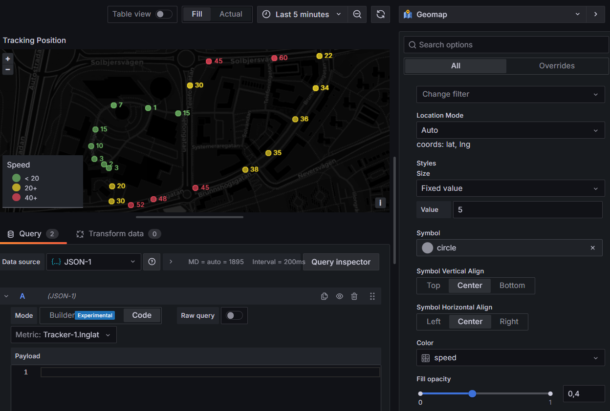 Ein Grafana-Geomap-Panel, das die Positionshistorie eines Trackers darstellt, nach Schwellenwerten eingefärbt