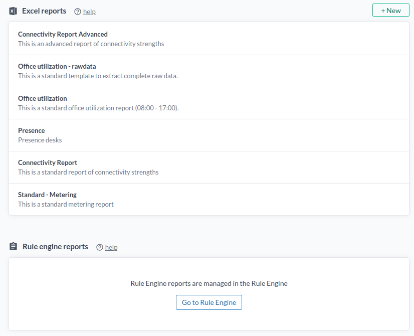 Reports List