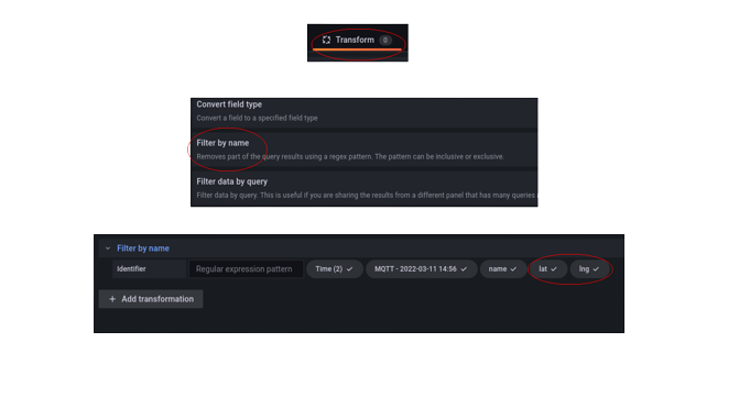 Ein Grafana-Zeitreihendiagramm aus der JSON-Datenquelle, mit ausgeblendeten lat und lng