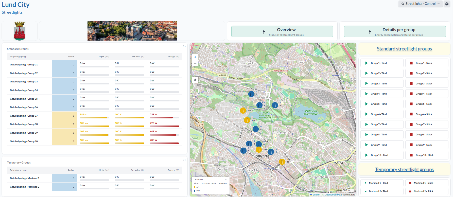 En dashboard för gatubelysning i Lund City: tabeller över belysningsgrupper med ljusnivå, satt nivå och energi, en karta över grupperna, och kommandoknappar för att tända och släcka varje grupp