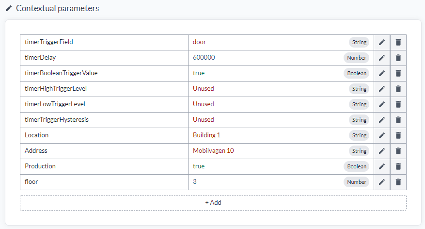 Avsnittet Contextual parameters, som listar parametrar med sina värden och typmarkeringarna String, Number eller Boolean, var och en med redigera- och ta bort-knappar, och en Add-knapp nedanför